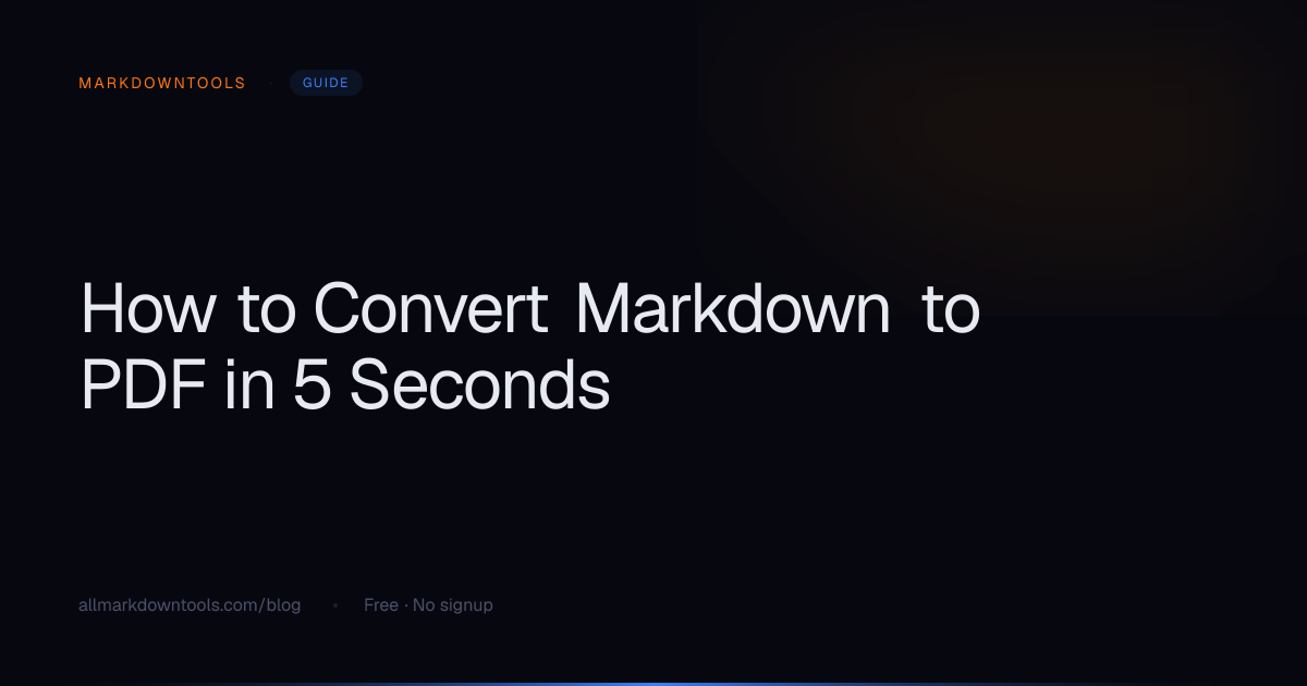 How to Convert Markdown to PDF in 5 Seconds | MarkdownTools